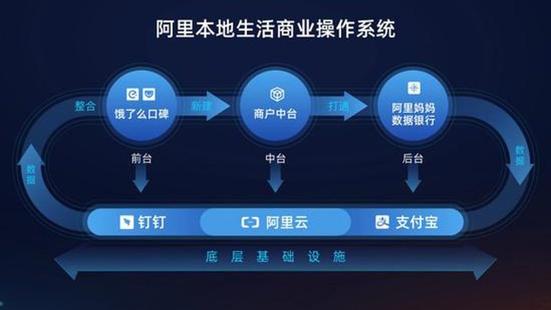 通用工具：基础维修必备
